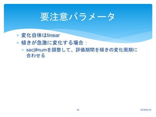  変化自体はlinear
 傾きが急激に変化する場合：
 sec|#numを調整して、評価期間を傾きの変化周期に
合わせる
2016/03/1640
要注意パラメータ
 
