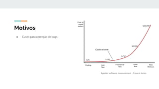 Motivos
● Custo para correção de bugs
Applied software measurement - Capers Jones
 