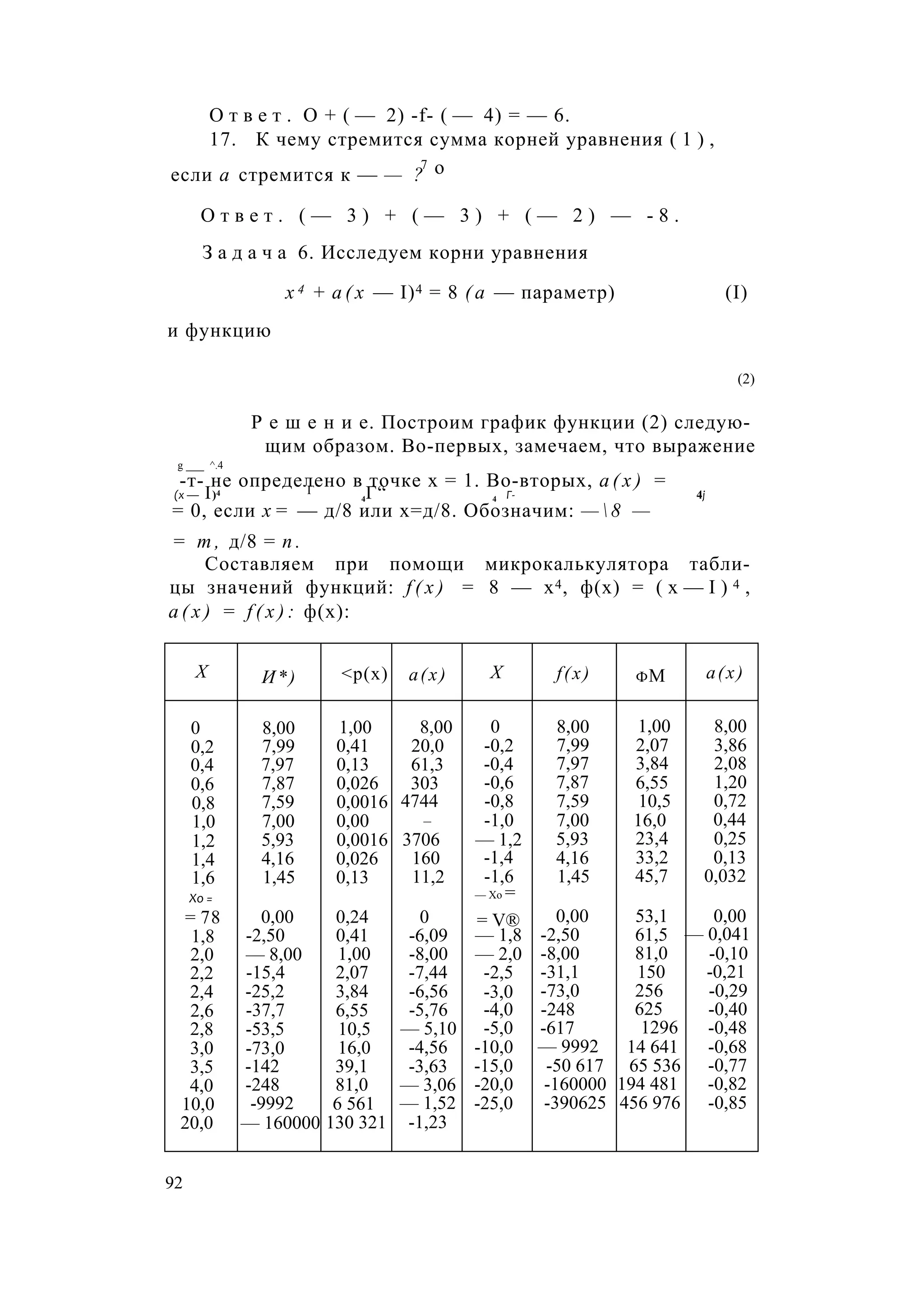 О т в е т . О + ( — 2) -f- ( — 4) = — 6.
17. К чему стремится сумма корней уравнения ( 1 ) ,
7 оесли а стремится к — — ?
О т в е т . ( — 3 ) + ( — 3 ) + ( — 2 ) — - 8 .
З а д а ч а 6. Исследуем корни уравнения
х 4 + а ( х — I)4 = 8 ( а — параметр) (I)
и функцию
(2)
Р е ш е н и е. Построим график функции (2) следую­
щим образом. Во-первых, замечаем, что выражение
g ___ ^.4
-т- не определено в точке х = 1. Во-вторых, а ( х ) =
(х — I)4 Г
4Г“ 4 Г- 4j
= 0, если х = — д/8 или х=д/8. Обозначим: —  8 —
= т , д/8 = п .
Составляем при помощи микрокалькулятора табли­
цы значений функций: f ( x ) = 8 — х4, ф(х) = ( х — I ) 4 ,
a ( x ) = f ( x ) : ф(х):
X И*) <р(х) а(х) X f(x) фМ а(х)
0 8,00 1,00 8,00 0 8,00 1,00 8,00
0,2 7,99 0,41 20,0 -0,2 7,99 2,07 3,86
0,4 7,97 0,13 61,3 -0,4 7,97 3,84 2,08
0,6 7,87 0,026 303 -0,6 7,87 6,55 1,20
0,8 7,59 0,0016 4744 -0,8 7,59 10,5 0,72
1,0 7,00 0,00 — -1,0 7,00 16,0 0,44
1,2 5,93 0,0016 3706 — 1,2 5,93 23,4 0,25
1,4 4,16 0,026 160 -1,4 4,16 33,2 0,13
1,6 1,45 0,13 11,2 -1,6 1,45 45,7 0,032
Хо = — Хо =
= 78 0,00 0,24 0 = V® 0,00 53,1 0,00
1,8 -2,50 0,41 -6,09 — 1,8 -2,50 61,5 — 0,041
2,0 — 8,00 1,00 -8,00 — 2,0 -8,00 81,0 -0,10
2,2 -15,4 2,07 -7,44 -2,5 -31,1 150 -0,21
2,4 -25,2 3,84 -6,56 -3,0 -73,0 256 -0,29
2,6 -37,7 6,55 -5,76 -4,0 -248 625 -0,40
2,8 -53,5 10,5 — 5,10 -5,0 -617 1296 -0,48
3,0 -73,0 16,0 -4,56 -10,0 — 9992 14 641 -0,68
3,5 -142 39,1 -3,63 -15,0 -50 617 65 536 -0,77
4,0 -248 81,0 — 3,06 -20,0 -160000 194 481 -0,82
10,0 -9992 6 561 — 1,52 -25,0 -390625 456 976 -0,85
20,0 — 160000 130 321 -1,23
92
 