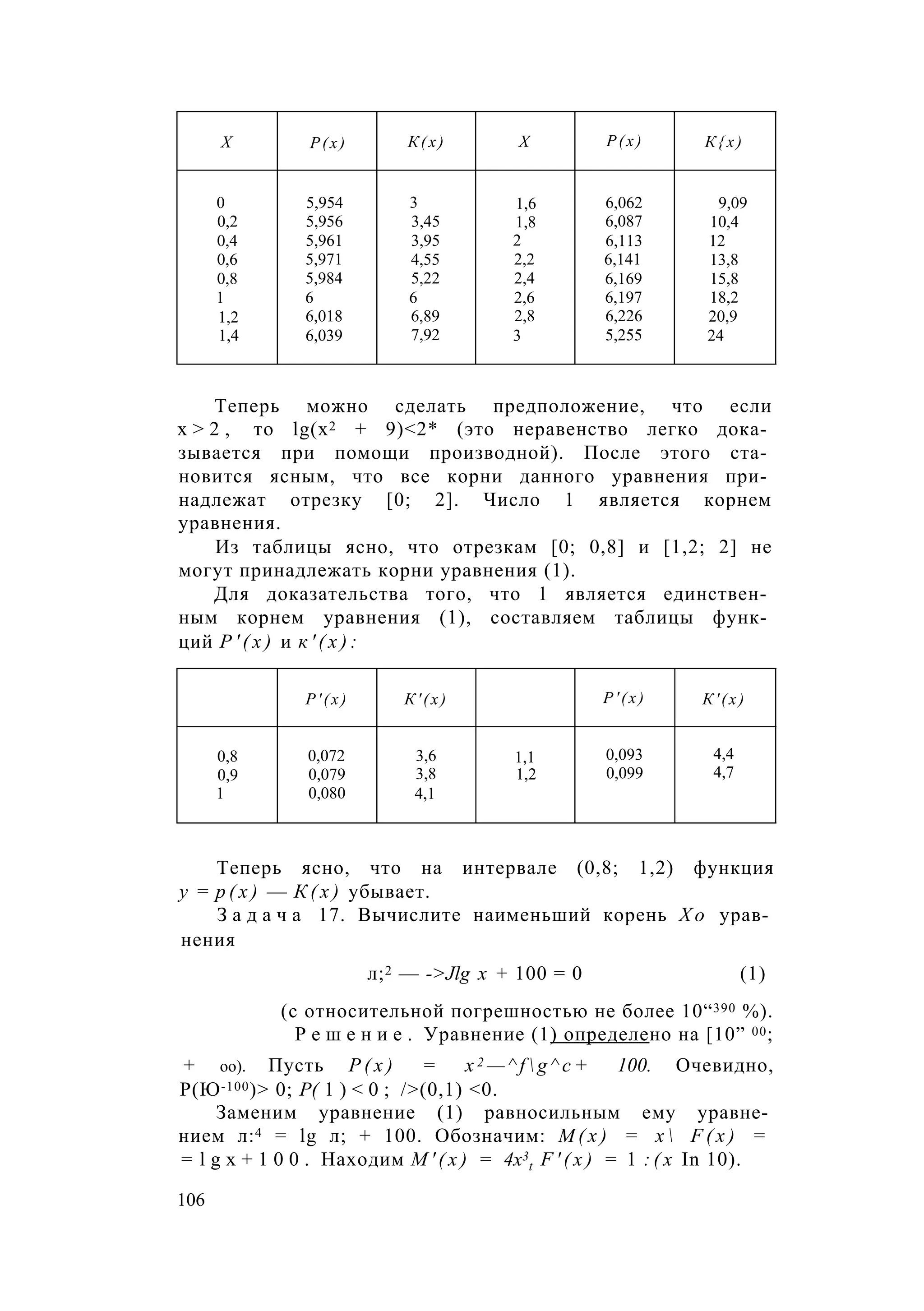X Р(х) К(х) X Р(х) К{х)
0 5,954 3 1,6 6,062 9,09
0,2 5,956 3,45 1,8 6,087 10,4
0,4 5,961 3,95 2 6,113 12
0,6 5,971 4,55 2,2 6,141 13,8
0,8 5,984 5,22 2,4 6,169 15,8
1 6 6 2,6 6,197 18,2
1,2 6,018 6,89 2,8 6,226 20,9
1,4 6,039 7,92 3 5,255 24
Теперь можно сделать предположение, что если
х > 2 , то lg(x2 + 9)<2* (это неравенство легко дока­
зывается при помощи производной). После этого ста­
новится ясным, что все корни данного уравнения при­
надлежат отрезку [0; 2]. Число 1 является корнем
уравнения.
Из таблицы ясно, что отрезкам [0; 0,8] и [1,2; 2] не
могут принадлежать корни уравнения (1).
Для доказательства того, что 1 является единствен­
ным корнем уравнения (1), составляем таблицы функ­
ций Р ' ( х ) и к ' ( х ) :
Р'(х) К'(х) Р'(х) К'(х)
0,8 0,072 3,6 1,1 0,093 4,4
0,9 0,079 3,8 1,2 0,099 4,7
1 0,080 4,1
Теперь ясно, что на интервале (0,8; 1,2) функция
у = р ( х ) — К ( х ) убывает.
З а д а ч а 17. Вычислите наименьший корень Х о урав­
нения
л;2 — ->Jlg х + 100 = 0 (1)
(с относительной погрешностью не более 10“390 %).
Р е ш е н и е . Уравнение (1) определено на [10” 00;
+ оо). Пусть Р ( х ) = х 2 — ^ f  g ^ c + 100. Очевидно,
Р(Ю-100)> 0; Р( 1 ) < 0 ; />(0,1) <0.
Заменим уравнение (1) равносильным ему уравне­
нием л:4 = lg л; + 100. Обозначим: М ( х ) = х  F ( x ) =
= l g x + 1 0 0 . Находим М ' ( х ) = 4x3
t F ' ( x ) = 1 : ( х In 10).
106
 