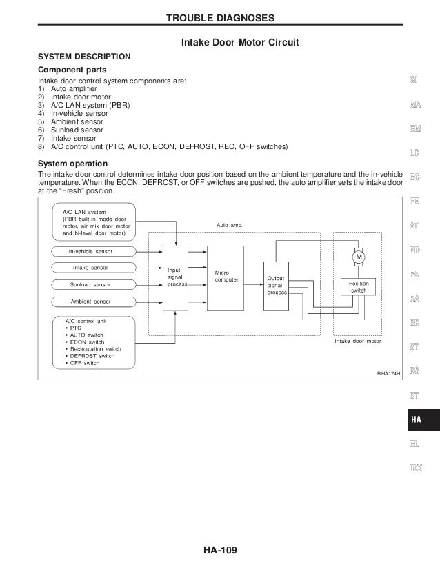 Infiniti q45 manual