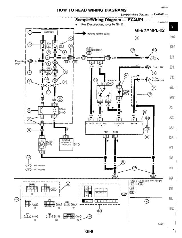 99 Infiniti G20 Wiring Diagram - Wall Switch Schematic Wiring Diagram - 2005ram.tukune.jeanjaures37.fr | 99 Infiniti G20 Wiring Diagram | | Wiring Diagram Resource