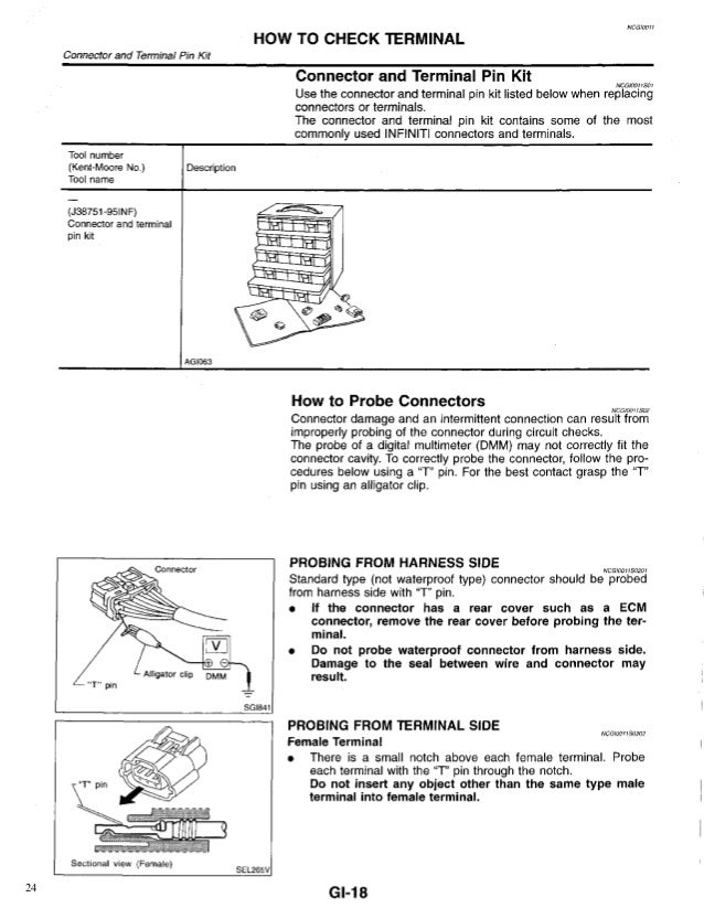 1999 INFINITI G20 Service Repair Manual