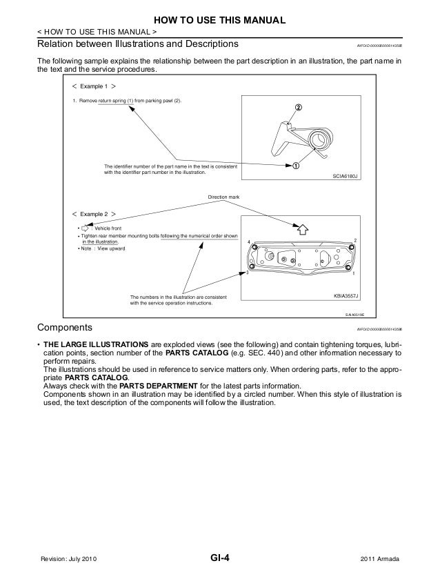 2011 Nissan Armada Fuse Box Diagram : Diagram Fuse Box Diagram Nissan