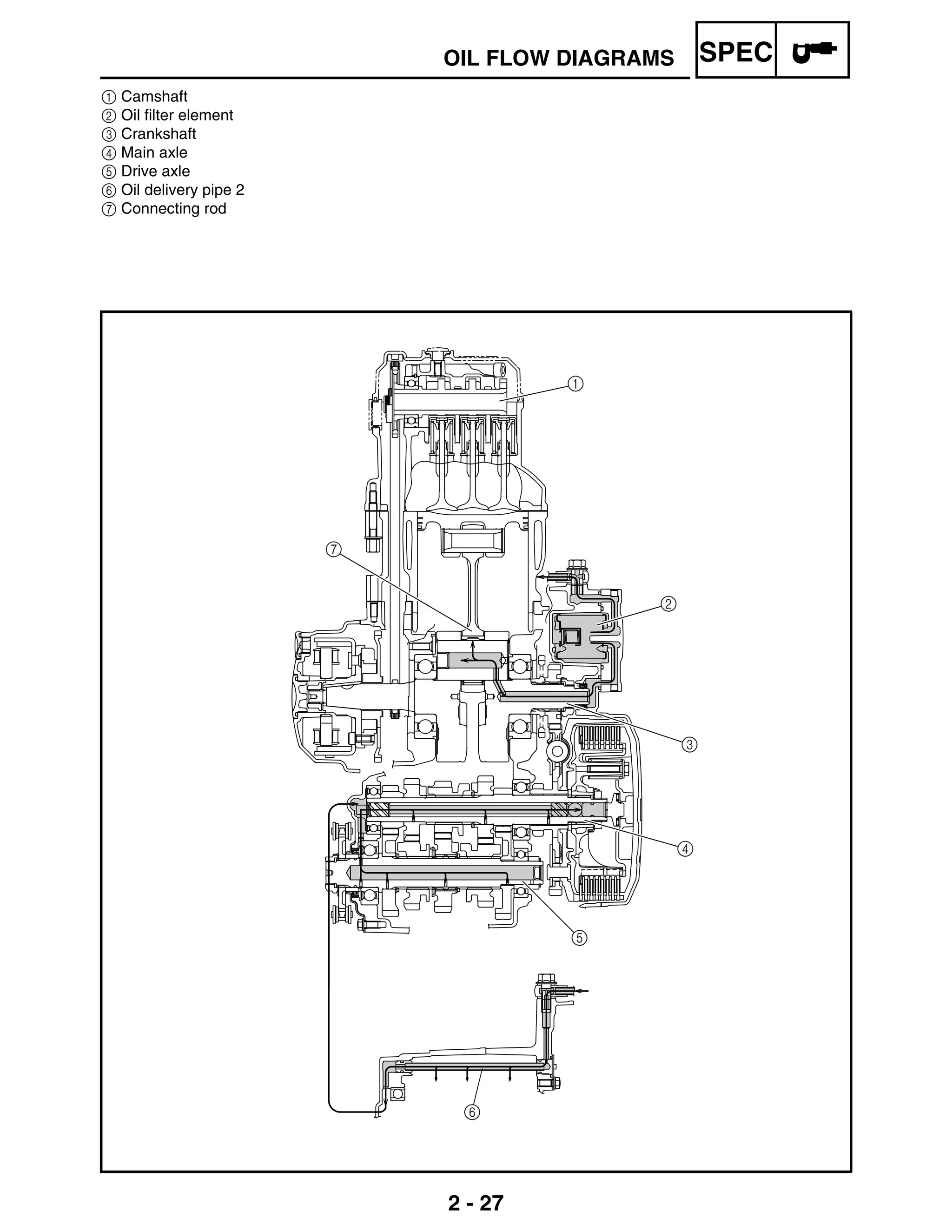 2003 YAMAHA YFZ 450 Service Repair Manual | PDF