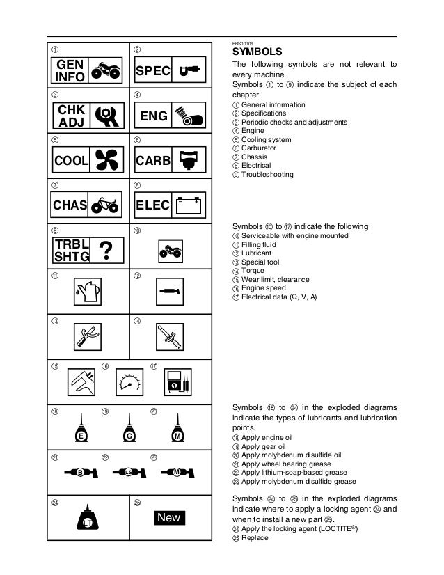 Yfz 450 Motor Oil - Wallpaperzen.org bill balance yfz 450 wiring diagram 