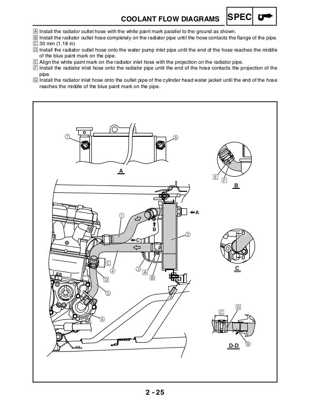 Yamaha Yfz 450 Carburetor Diagram