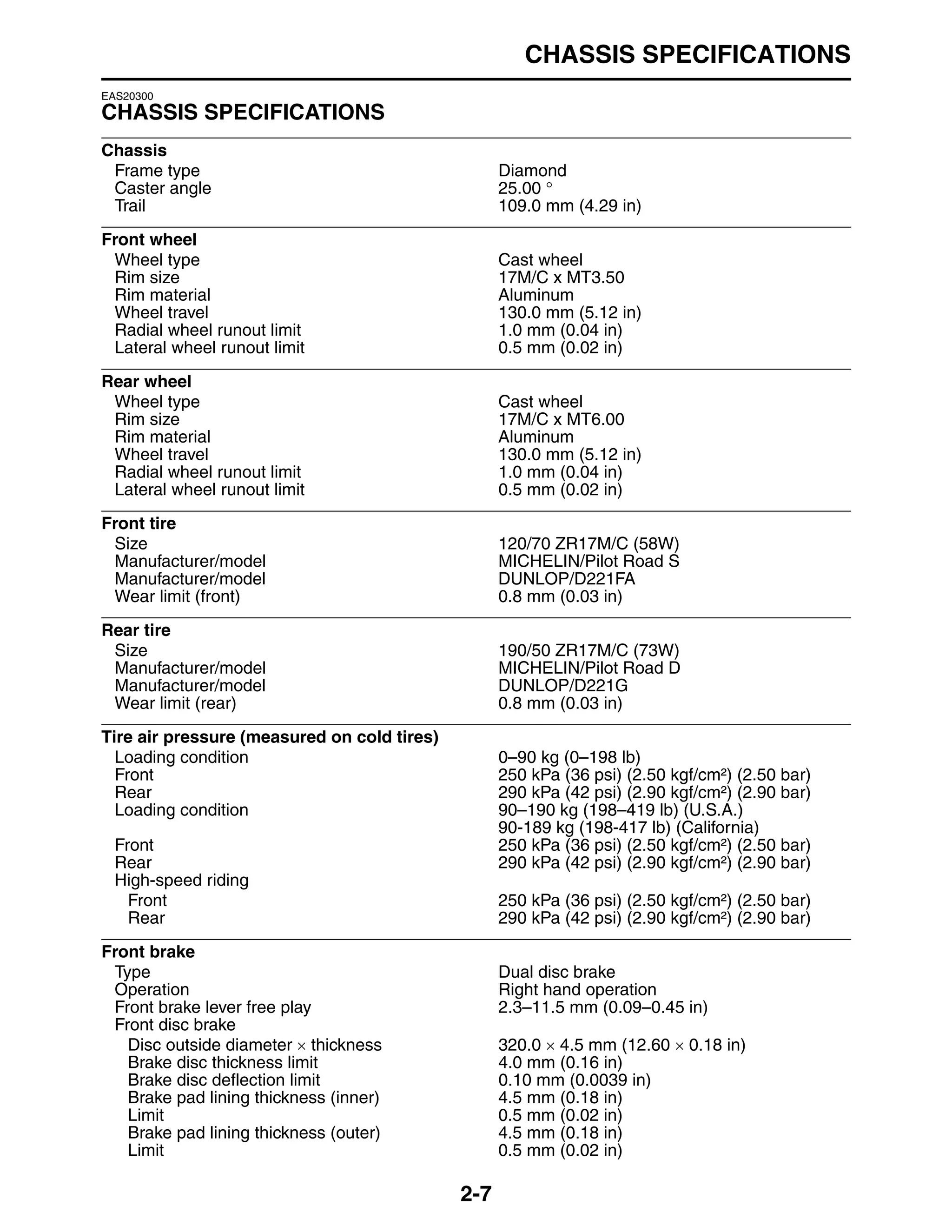 2009 Yamaha FZ1 FZS1000 Service Repair Manual | PDF
