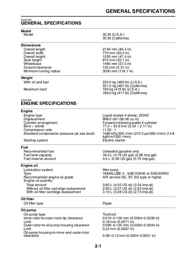 2009 Yamaha FZ1 FZS1000 Service Repair Manual