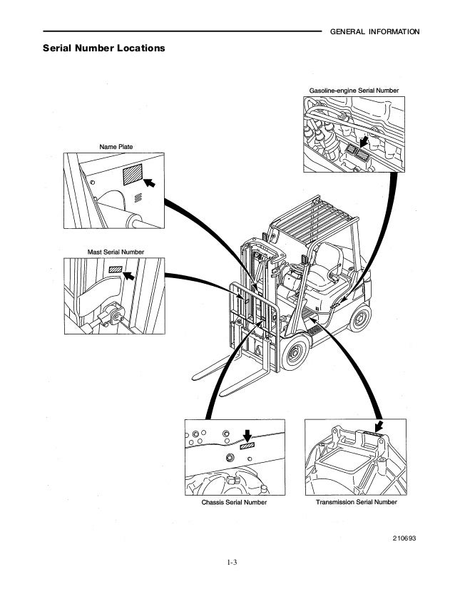 Caterpillar Cat GC30N Forklift Lift Trucks Service Repair Manual SN