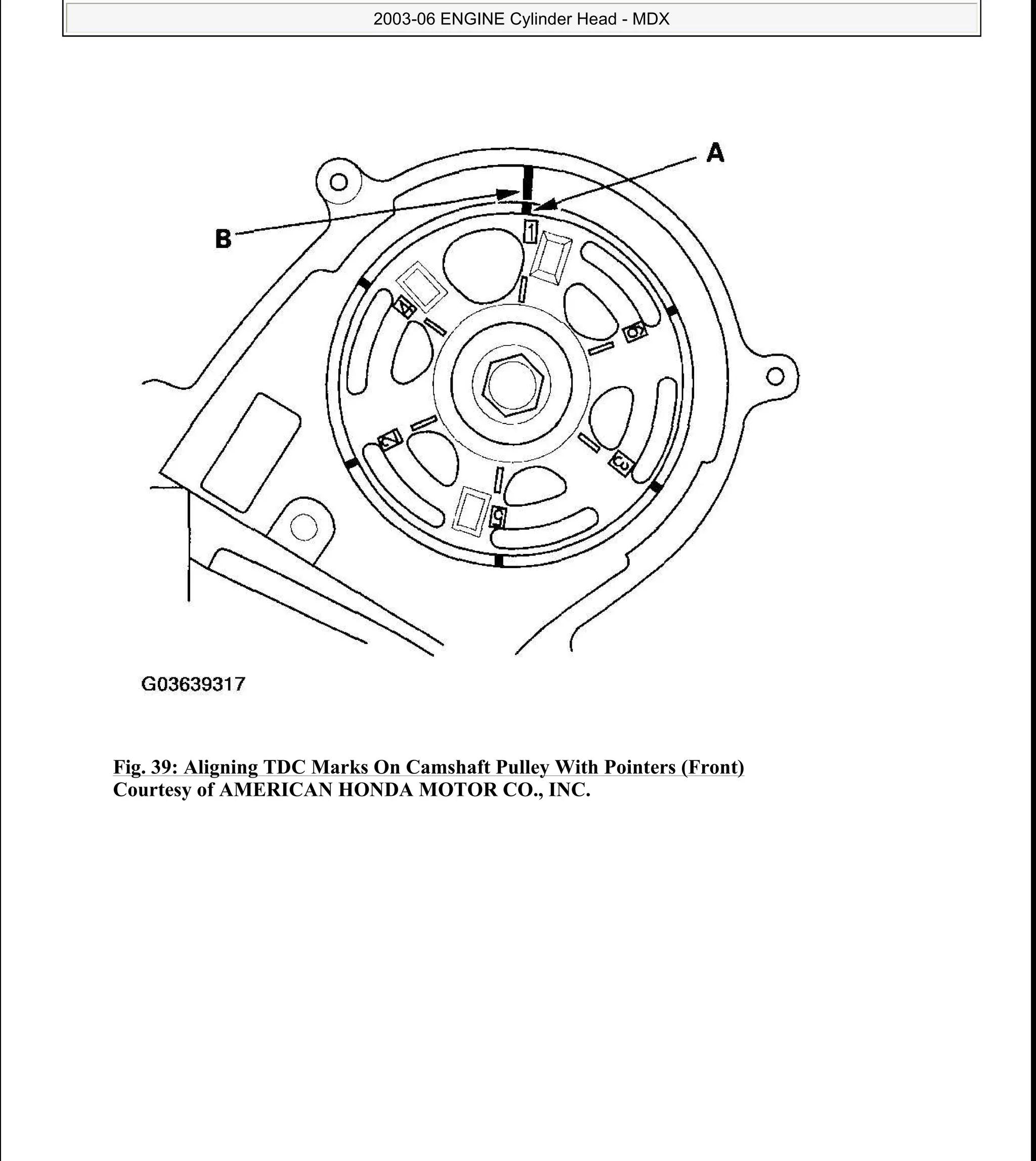 Fig. 39: Aligning TDC Marks On Camshaft Pulley With Pointers (Front)
Courtesy of AMERICAN HONDA MOTOR CO., INC.
2006 Acura MDX
2003-06 ENGINE Cylinder Head - MDX
me
Sunday, May 10, 2009 3:57:15 PM Page 40 © 2005 Mitchell Repair Information Company, LLC.
 
