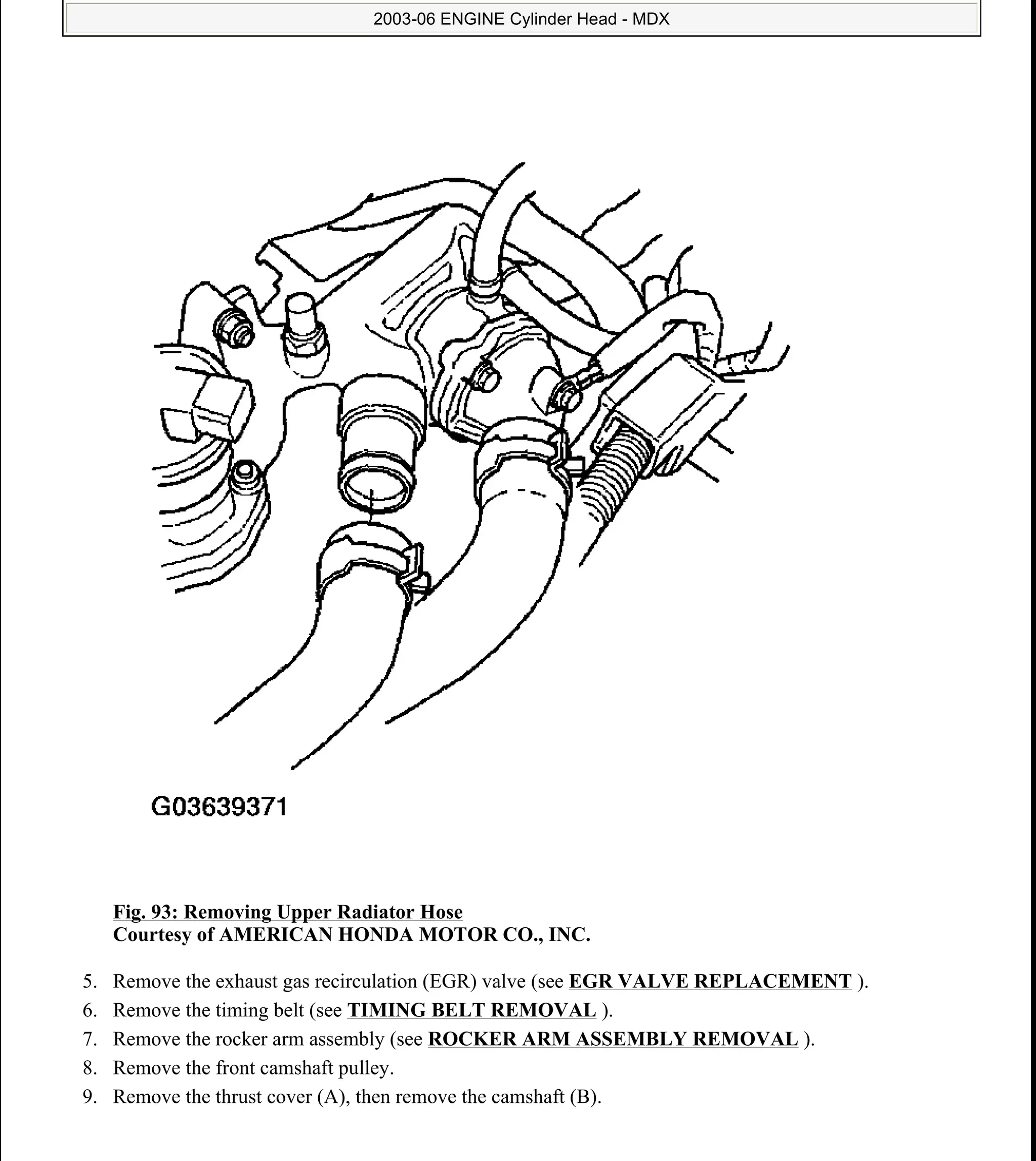 Fig. 93: Removing Upper Radiator Hose
Courtesy of AMERICAN HONDA MOTOR CO., INC.
5. Remove the exhaust gas recirculation (EGR) valve (see EGR VALVE REPLACEMENT ).
6. Remove the timing belt (see TIMING BELT REMOVAL ).
7. Remove the rocker arm assembly (see ROCKER ARM ASSEMBLY REMOVAL ).
8. Remove the front camshaft pulley.
9. Remove the thrust cover (A), then remove the camshaft (B).
2006 Acura MDX
2003-06 ENGINE Cylinder Head - MDX
me
Sunday, May 10, 2009 3:57:16 PM Page 95 © 2005 Mitchell Repair Information Company, LLC.
 
