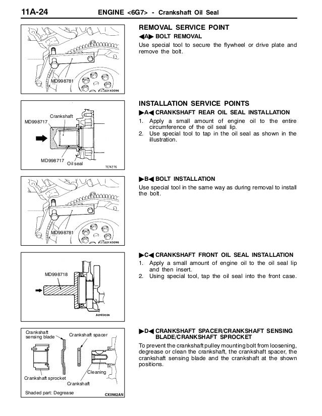 2004 MITSUBISHI MONTERO PAJERO Service Repair Manual case 1845c wiring diagram 