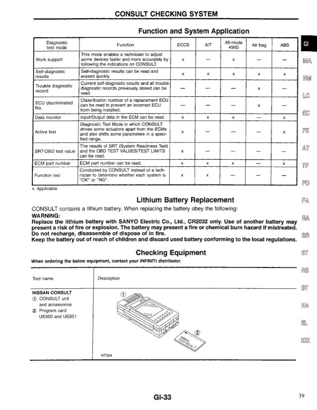 1997 INFINITI QX4 Service Repair Manual