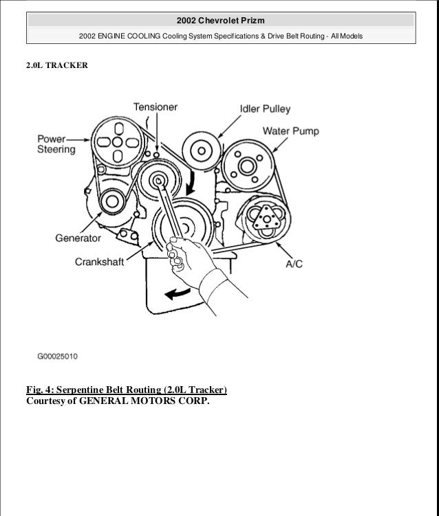 2002 chevy blazer repair manual free download