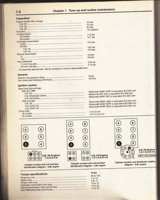 1995 FORD MUSTANG Service Repair Manual