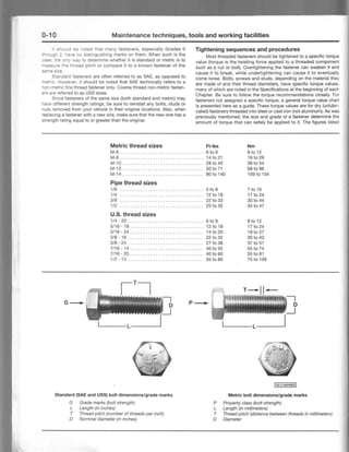 1995 FORD MUSTANG Service Repair Manual