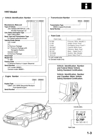 1996 ACURA 3.5RL Service Repair Manual | PDF