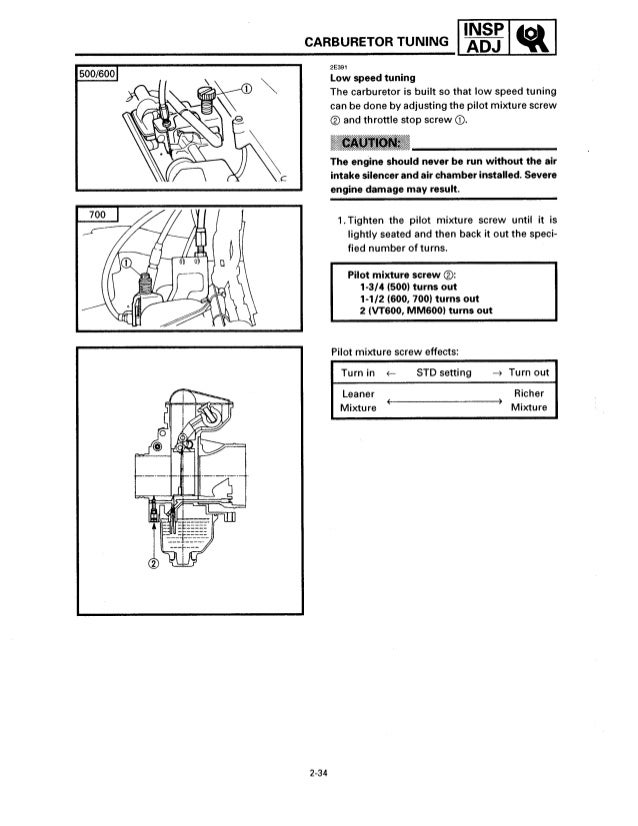 Yamaha vmax 600 xt manual yamaha Yamaha vmax 600 xt manual yamaha