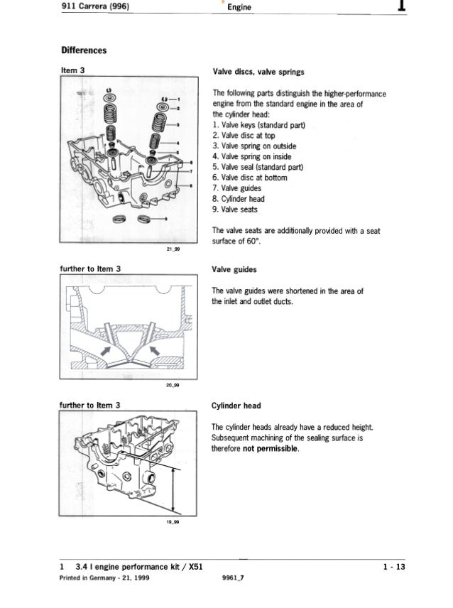 Porsche 996 Engine Diagram - Wiring Diagram