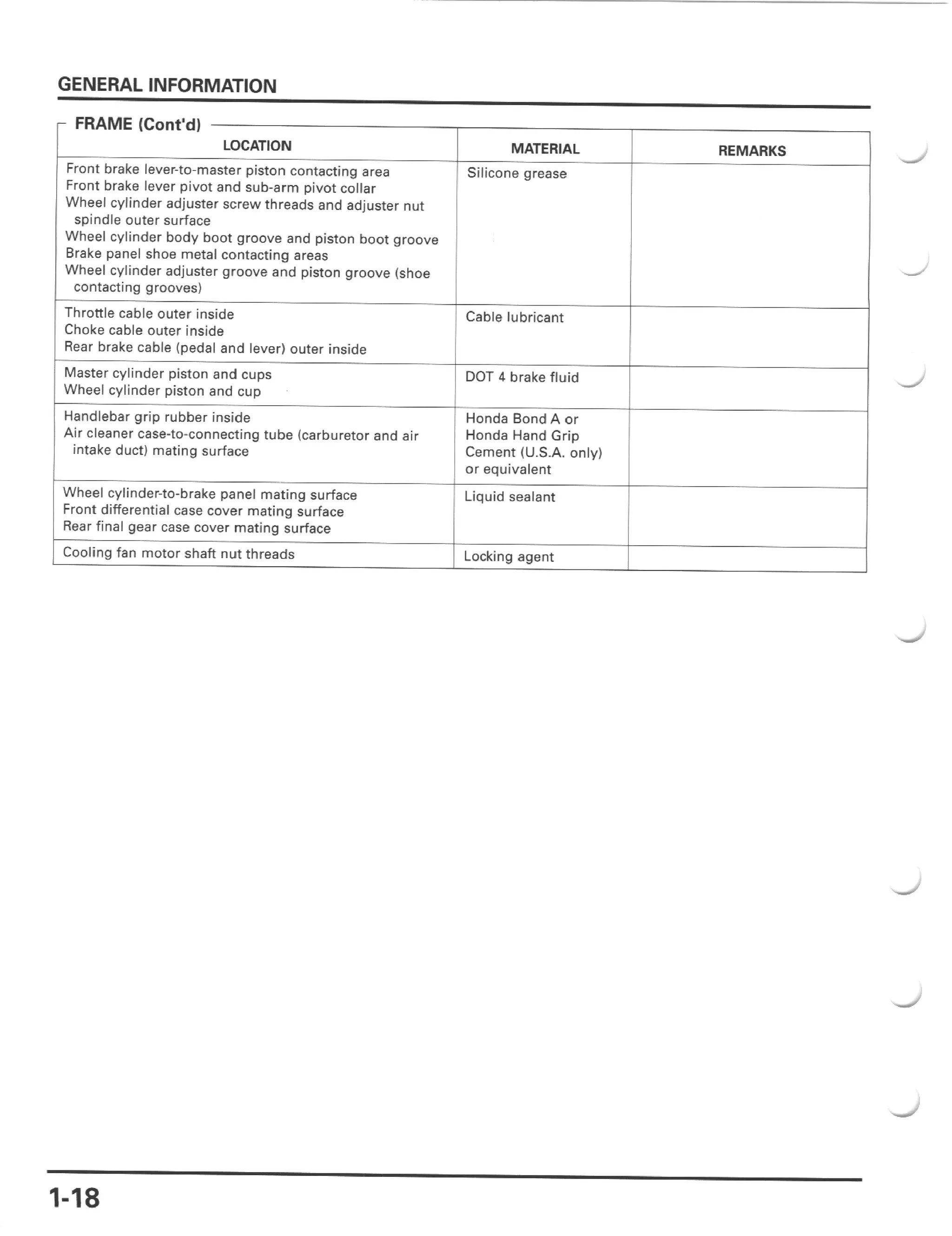 2003 HONDA RUBICON SERVICE MANUAL visual data 4