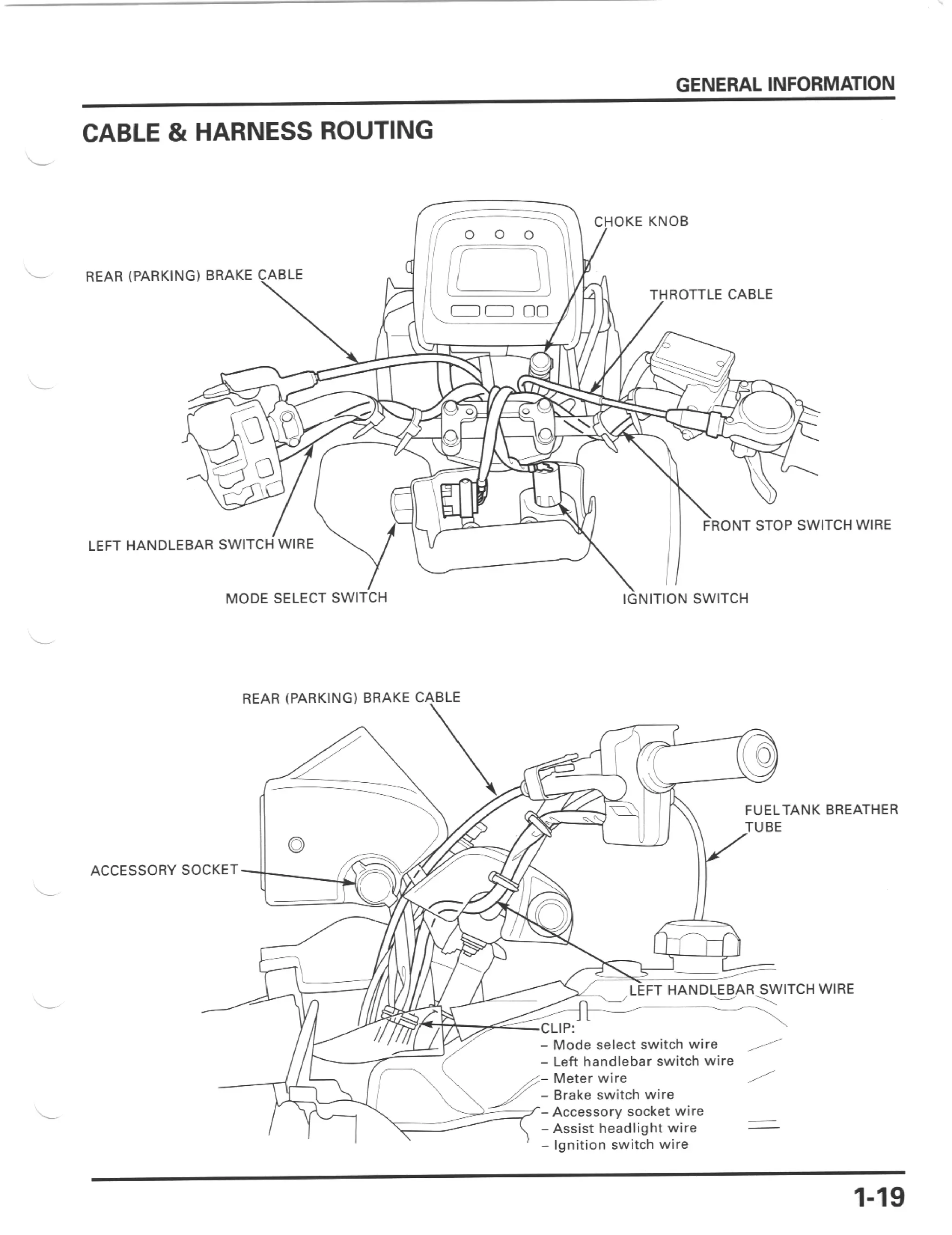 2006 HONDA RUBICON 500 SERVICE MANUAL PDF visual data 5