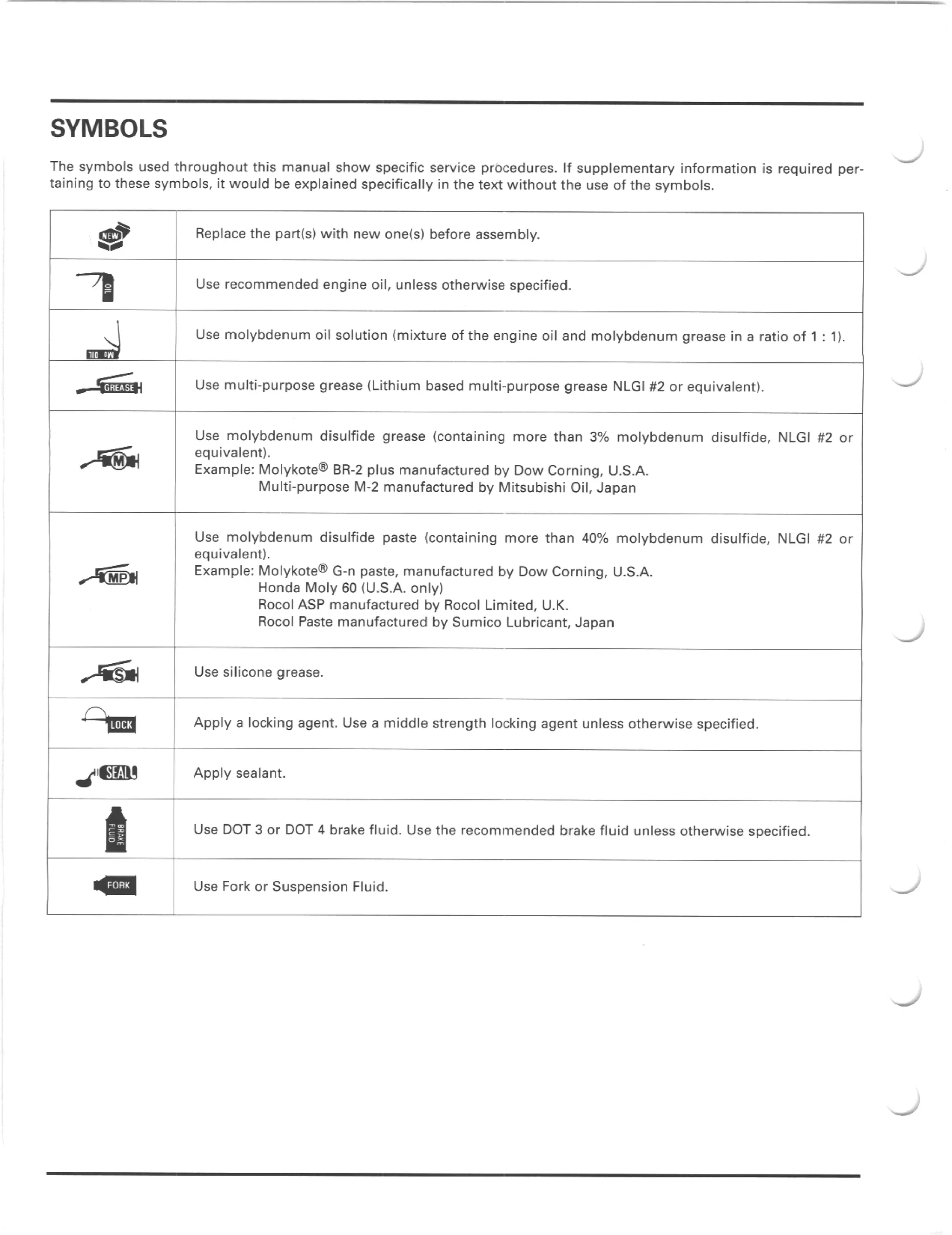 2006 HONDA RUBICON SERVICE MANUAL visual data 4