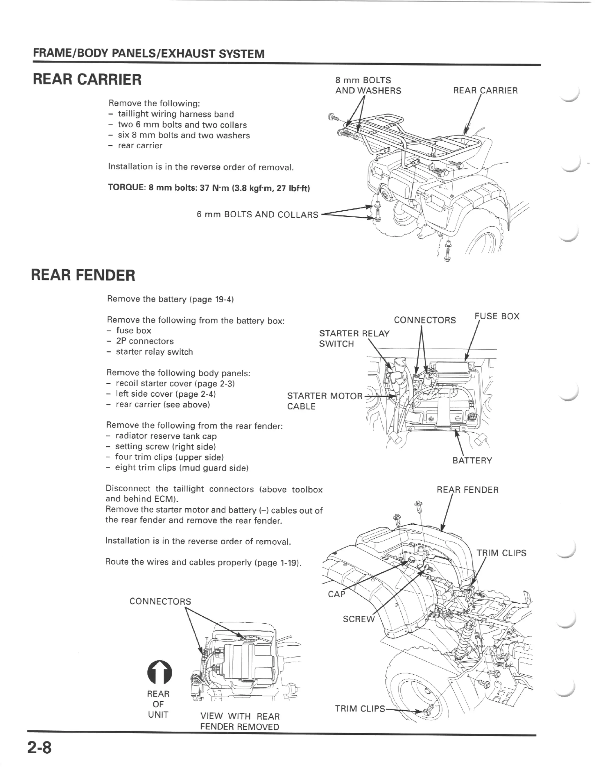 2004 HONDA RUBICON SERVICE MANUAL PDF visual data 5