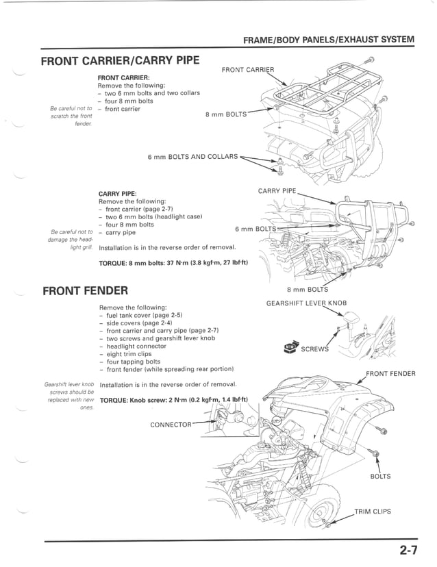 2003 HONDA RUBICON 500 SERVICE MANUAL PDF visual data 8