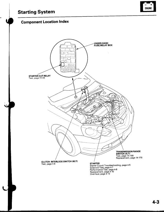 2003 ACURA RSX Service Repair Manual
