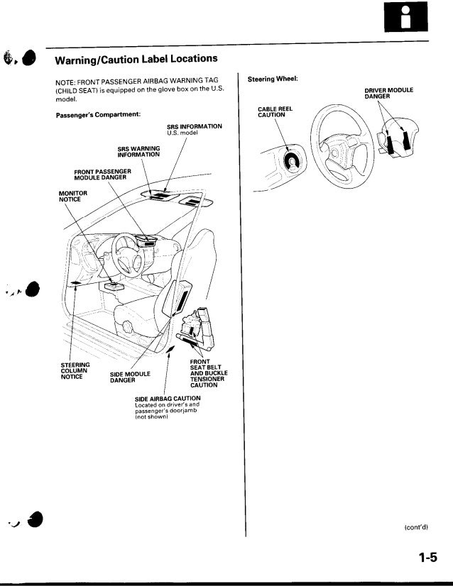 2003 ACURA RSX Service Repair Manual