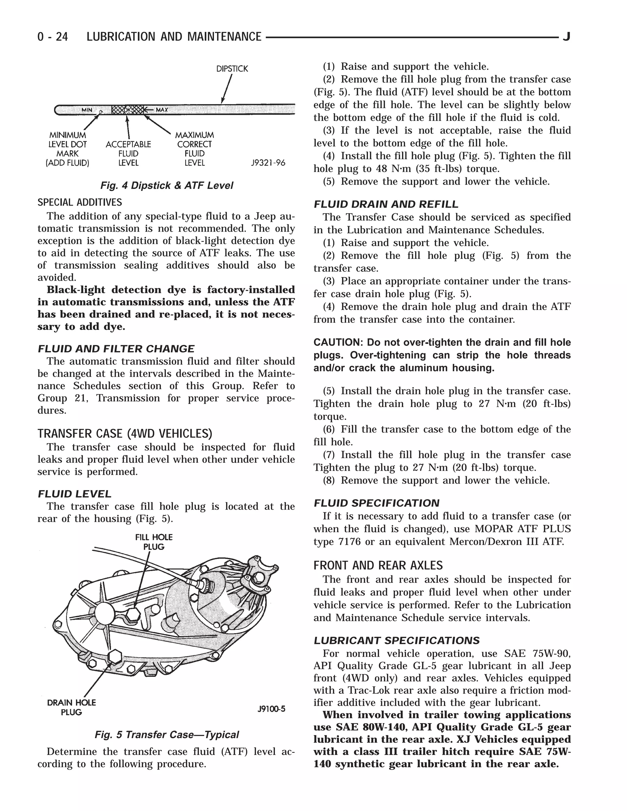 1995 JEEP CHEROKEE / WRANGLE Service Repair Manual | PDF