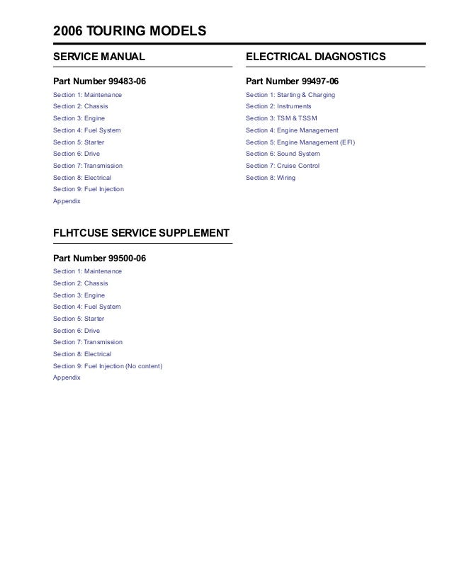 Ving Card Lock Repair Manual Ving Card Lock Repair Manual