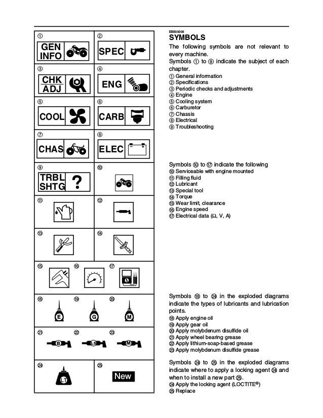Yfz 450 Wiring Schematic