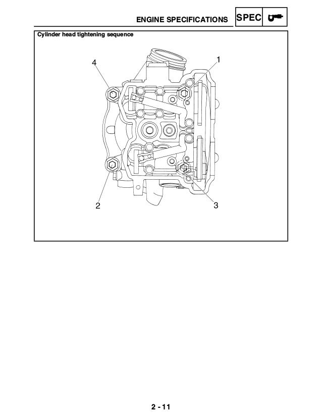 Yamaha 450 Engine Diagram - Wiring Diagram Schemas