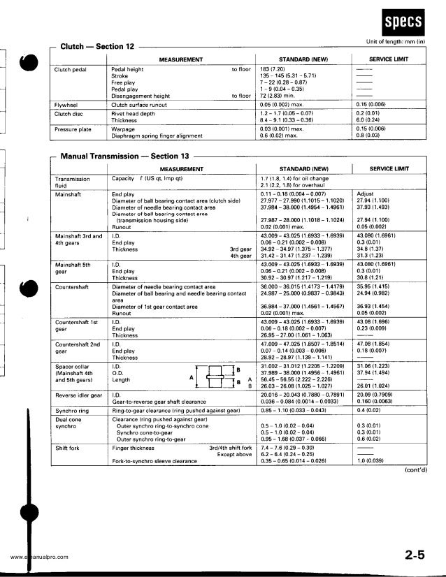 1998 HONDA CRV Service Repair Manual