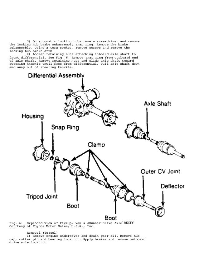 1988 Toyotum Engine Part Diagram - Wiring Diagram Schema