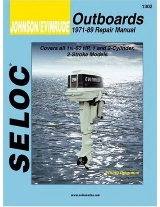 1988 Johnson Evinrude Outboard 6 Hp Service Repair Manual
