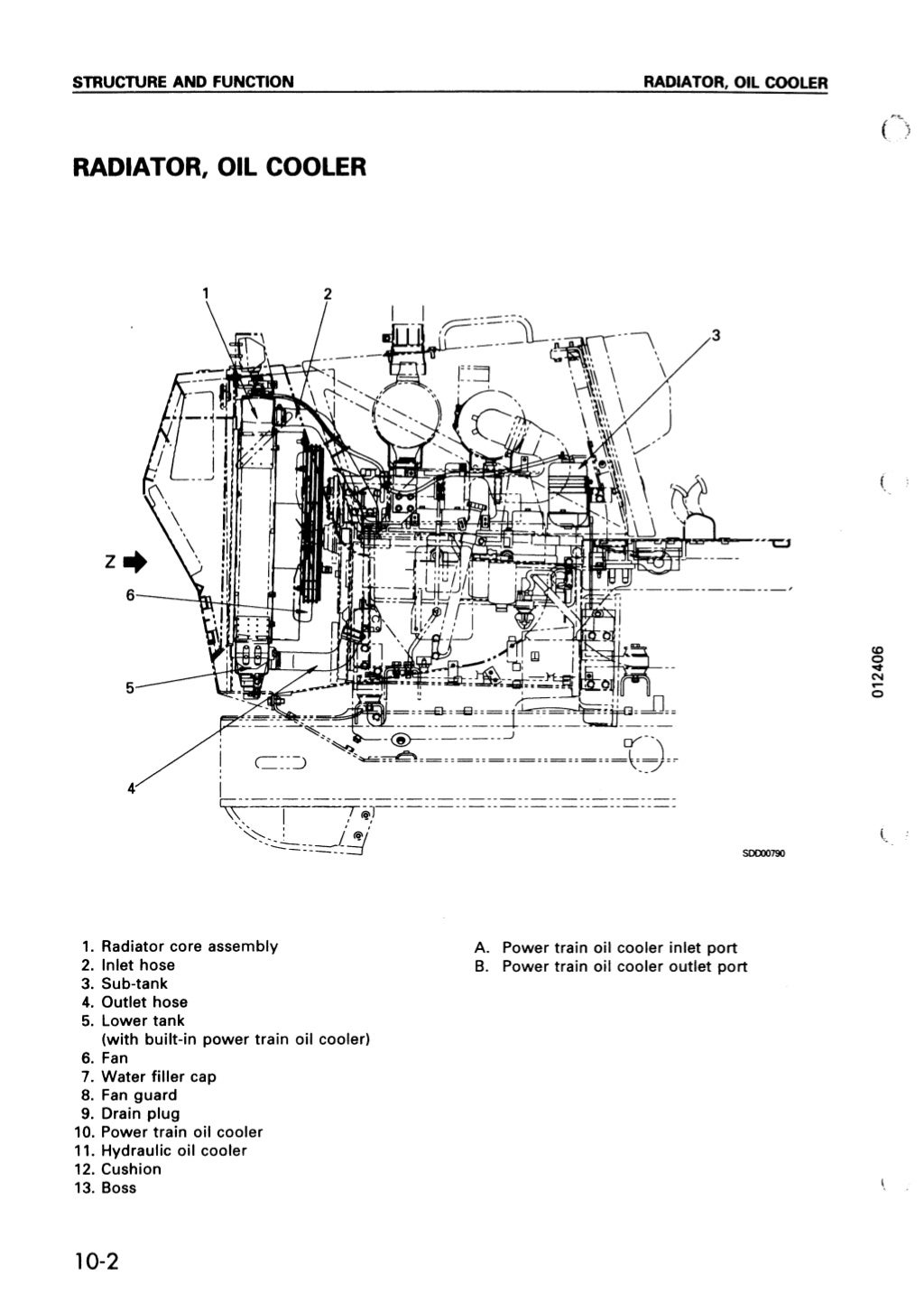 Komatsu D41E6 Dozer Bulldozer Service Repair Manual S/N 50001 and up