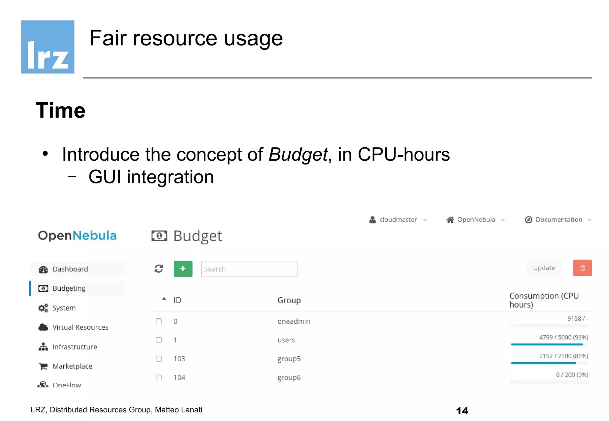 14LRZ, Distributed Resources Group, Matteo Lanati
Time
●
Introduce the concept of Budget, in CPU-hours
– GUI integration
Fair resource usage
 