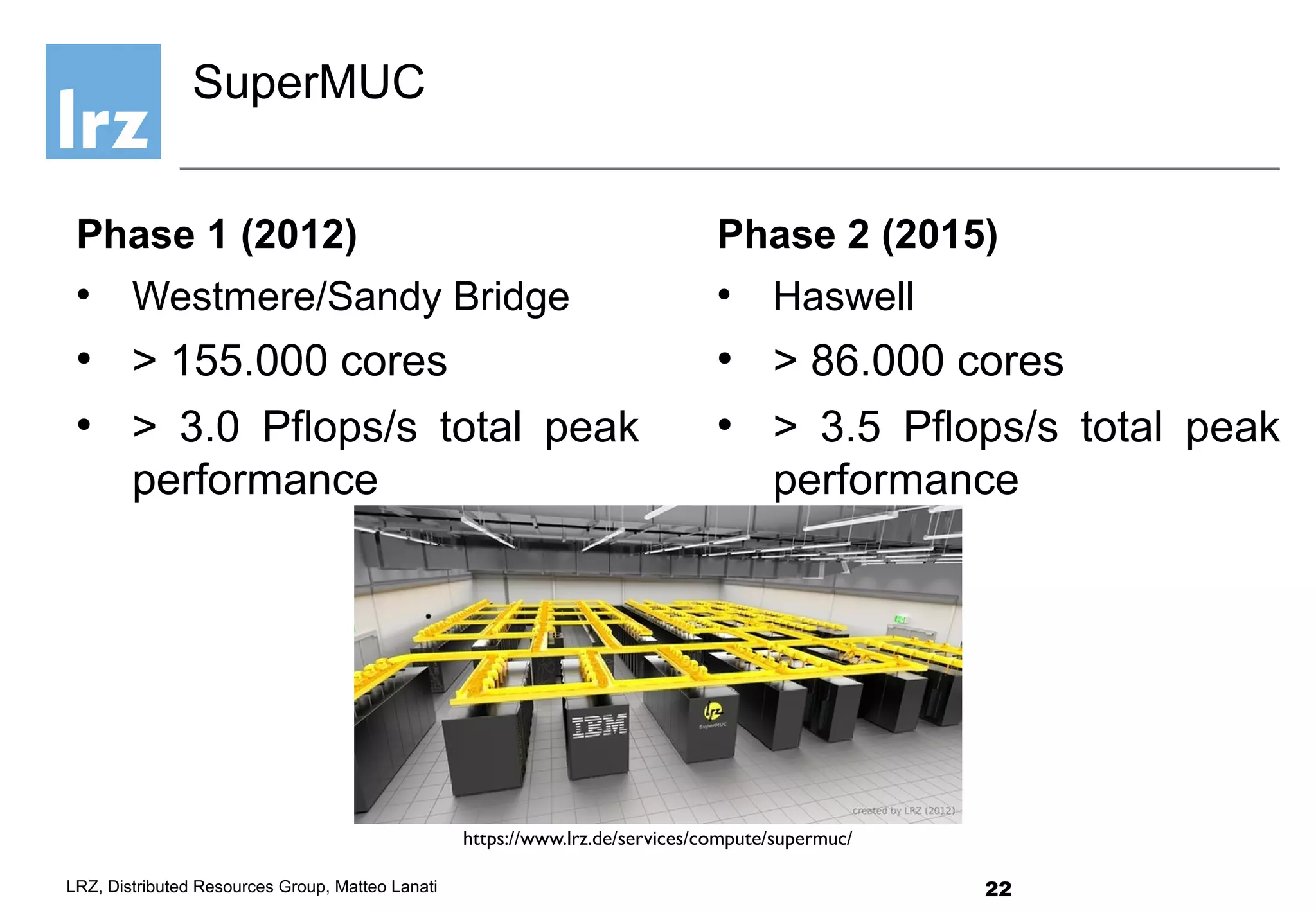 22LRZ, Distributed Resources Group, Matteo Lanati
Phase 1 (2012)
●
Westmere/Sandy Bridge
●
> 155.000 cores
●
> 3.0 Pflops/s total peak
performance
SuperMUC
Phase 2 (2015)
●
Haswell
●
> 86.000 cores
●
> 3.5 Pflops/s total peak
performance
https://www.lrz.de/services/compute/supermuc/
 
