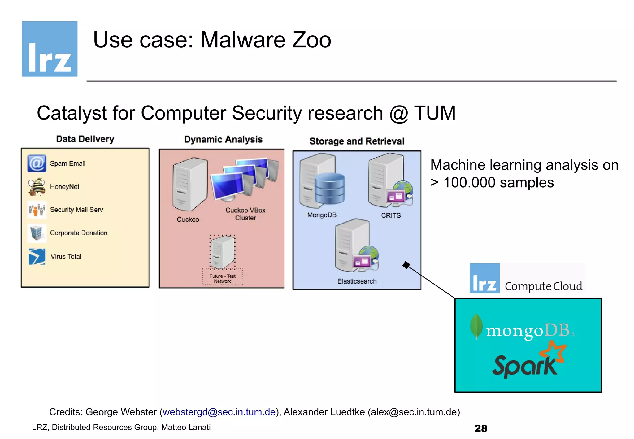 28LRZ, Distributed Resources Group, Matteo Lanati
Use case: Malware Zoo
Credits: George Webster (webstergd@sec.in.tum.de), Alexander Luedtke (alex@sec.in.tum.de)
Catalyst for Computer Security research @ TUM
Machine learning analysis on
> 100.000 samples
 