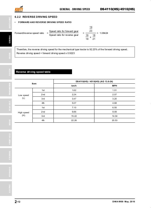 Kioti Daedong DS4510 Tractor Service Repair Manual