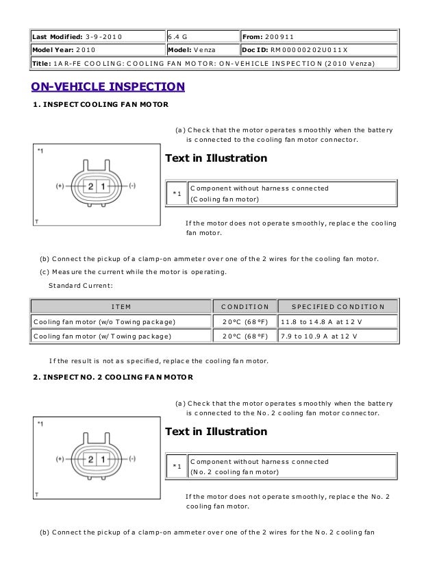 Toyota venza manual