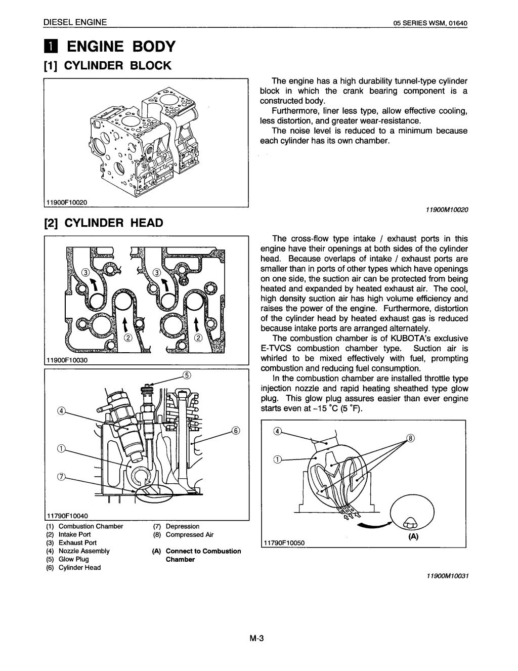 KUBOTA D1105B (E) DIESEL ENGINE Service Repair Manual