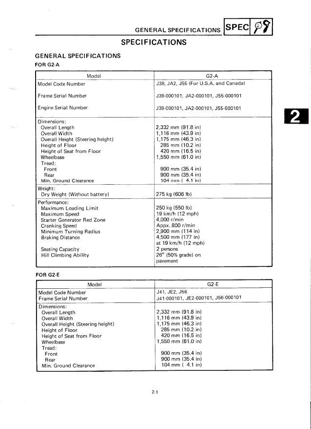 c zone golf cart manual