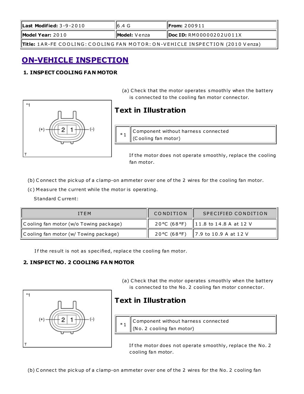 Toyota venza manual