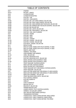 New Holland C175 Skid Steer Compact Track Loader Parts Catalogue Ma