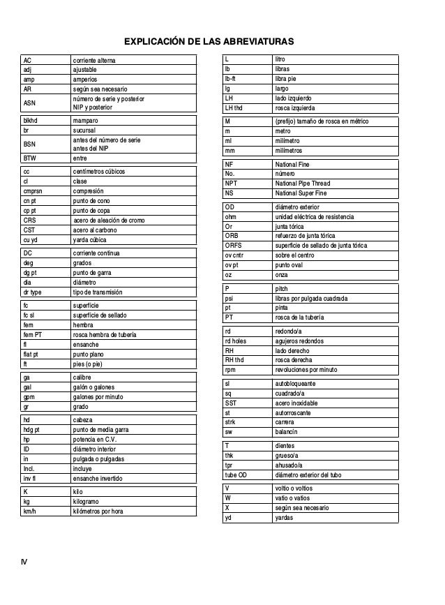 New Holland C175 Skid Steer Compact Track Loader Parts