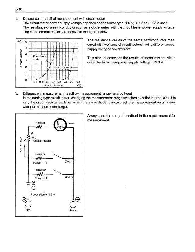 Toyota 7FGU35 Forklift Service Repair Manual